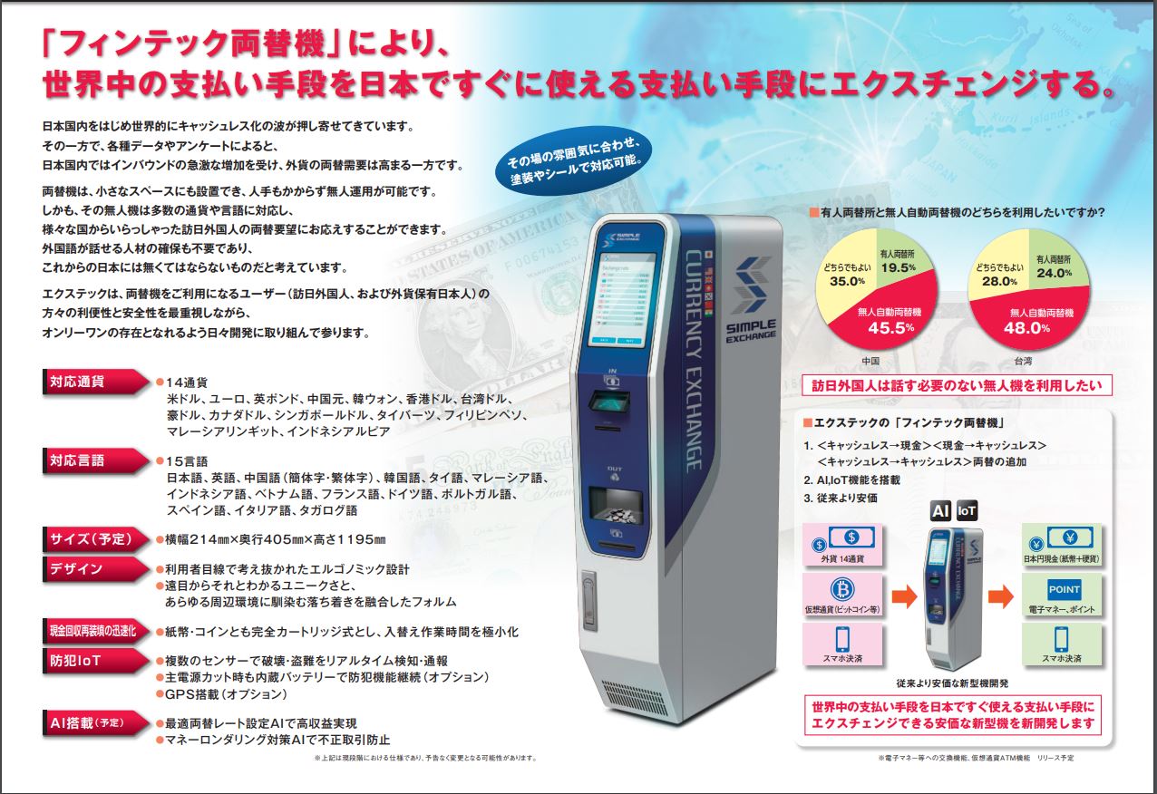 [Introduction to Foreign Currency Exchange Machines]