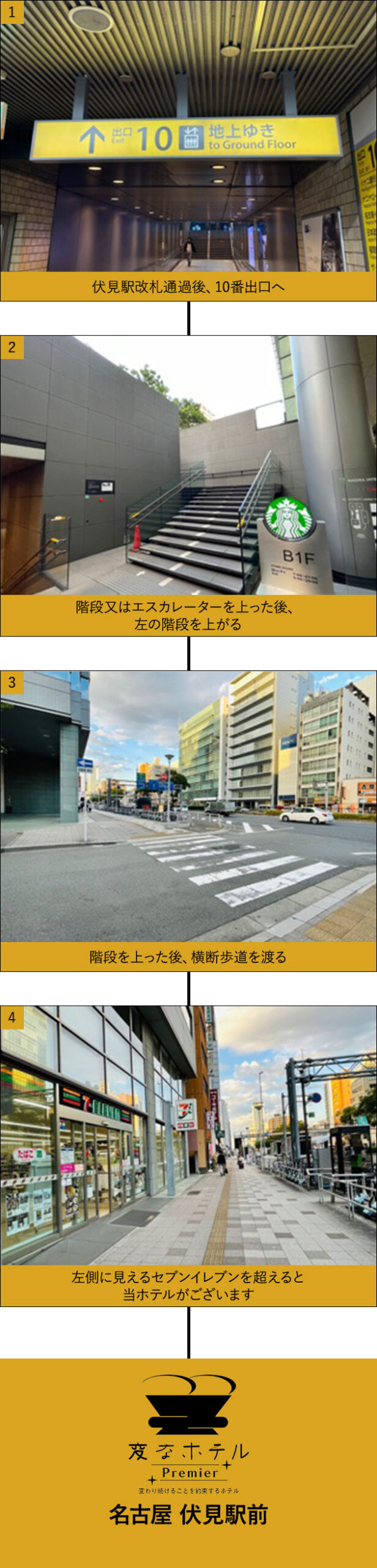 Directions from the nearest station to the hotel