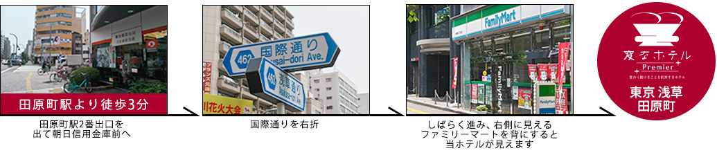 从最近的车站到酒店的路线