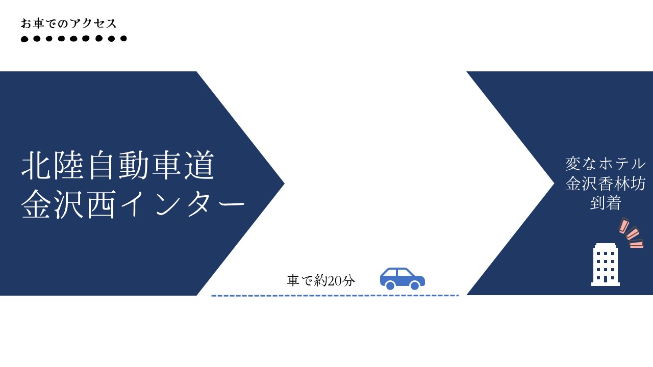 開車前往的方式