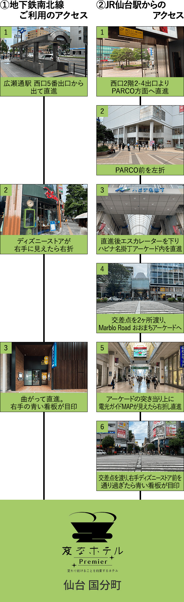 從最近的車站到酒店的路程